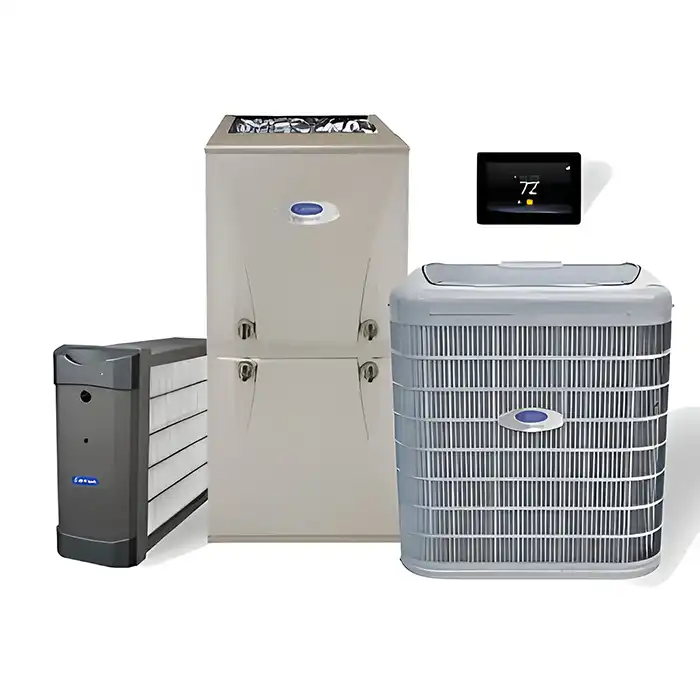 different types of heating units